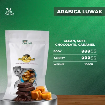 Kopi Luwak Arabika